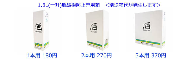 破損防止箱