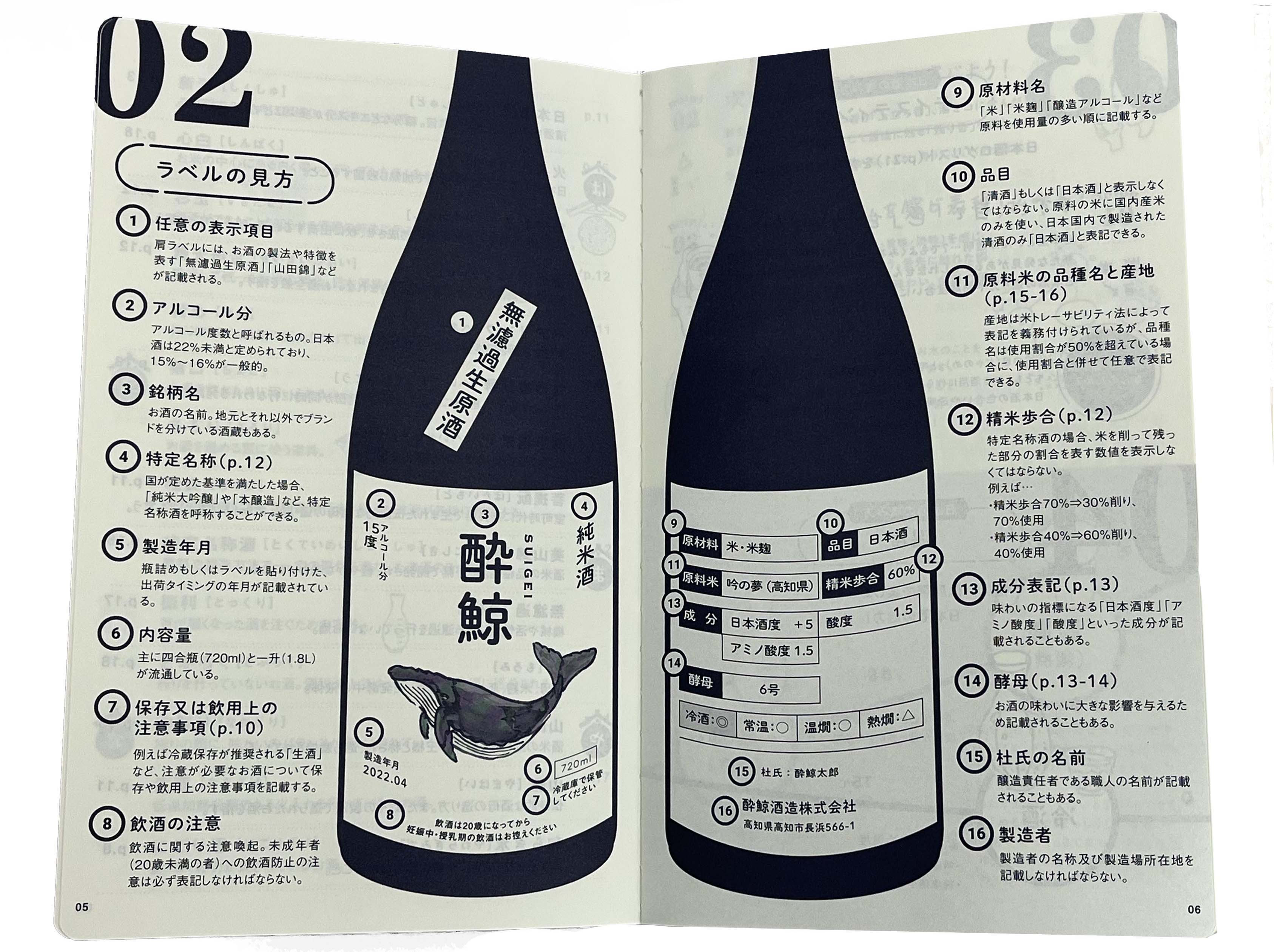 酔鯨　日本酒手帳 2023 by酔鯨×NOLTY 2