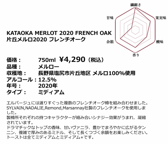 Domaine KOSEI ⽚丘メルロ2020 フレンチオーク 画像