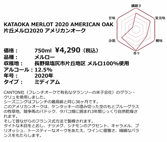 Domaine KOSEI  ⽚丘メルロ2020 アメリカンオーク 画像