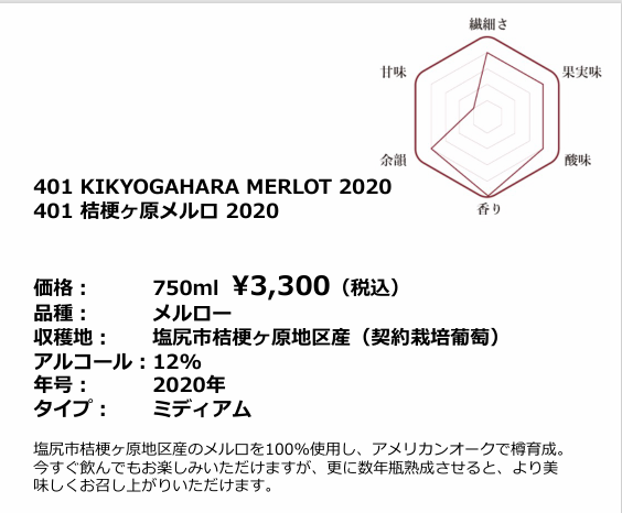 Domaine KOSEI  401 桔梗ヶ原メルロ2020 画像