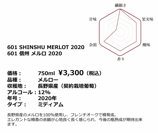 Domaine KOSEI 601 信州メルロ2020 画像